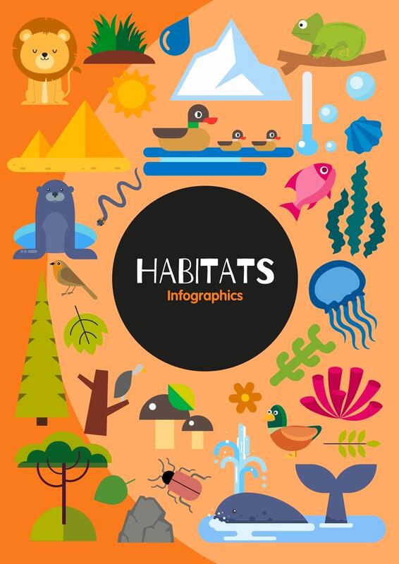 BookLife Publishing Books > Smarts > Science Habitats Infographics - Book 9781786376329 MC-25829
