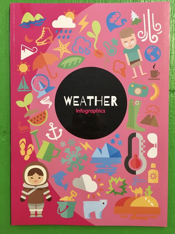 BookLife Publishing Books > Smarts > Science Weather Infographics - Book 9781786376350 MC-25832