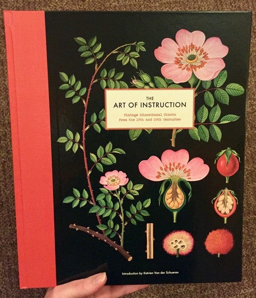 Chronicle Books Books > Art & Gifts > Art The Art of Instruction: Vintage Educational Charts from the 19th and 20th Centuries - Book 9781452101118 MC-21805