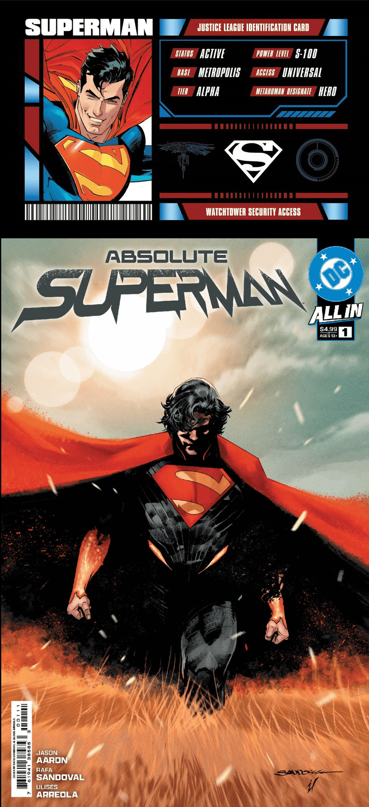 DC Comics Comic Books ABSOLUTE SUPERMAN #1 CVR A RAFA SANDOVAL (W/SUPERMAN TRADING CARD) 76194138585300111 TC-0824DC024