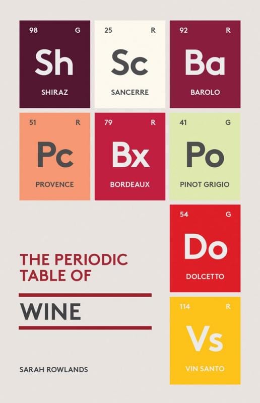 Harry N. Abrams Books > Food, Drink, & Drugs > Booze The Periodic Table of Wine - Hardcover 9781419724084 MC-30265