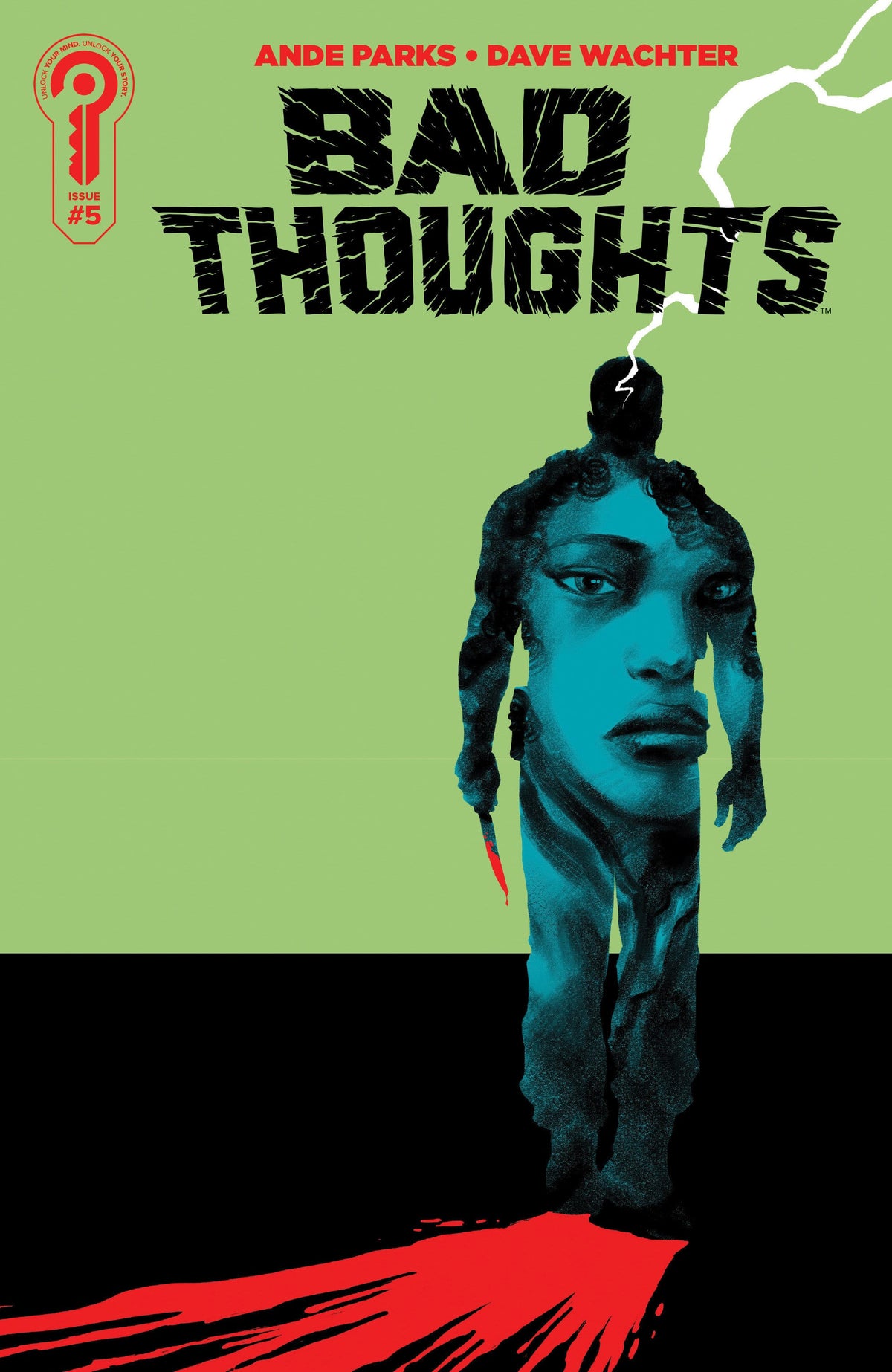 Ignition Press Comic Books Bad Thoughts #5 Cover A Dave Wachter (Release Date: 11/11/2026) 81019628026705011 PRH-81019628026705011