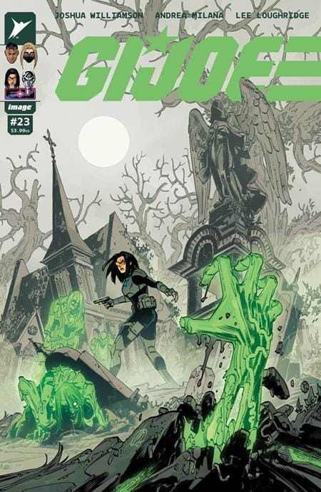 Image Comics Comic Books > Incentives GI JOE #23 CVR E INC 1:50 ANDREA MILANA VAR 70985304167202351 0426IM0364