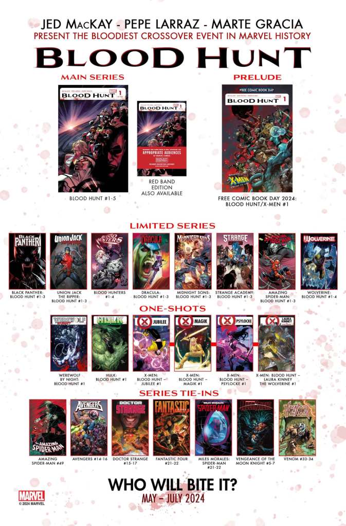 Marvel PRH Comic Books > Bundles BLOOD HUNT HELLA BIG BUNDLE - BLOODY GORE EDITION 61362172 TE-BLOODHUNT-GOREBUNDLE