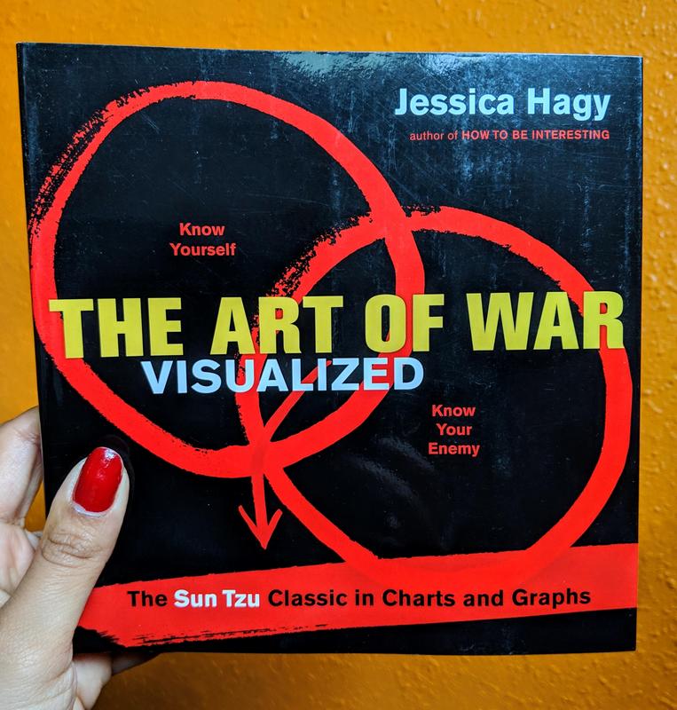 Workman Publishing Company Books > Art > Novelties The Art of War Visualized: The Sun Tzu Classic in Charts and Graphs - Paperback 9780761182382 MC-23647