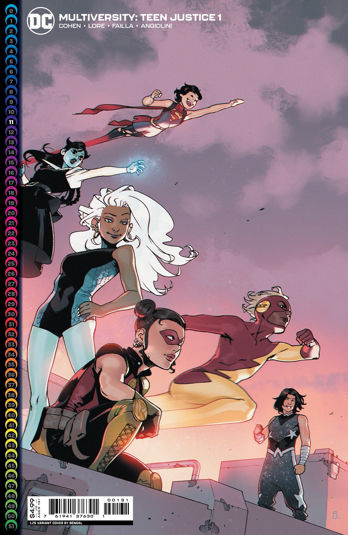 DC Comics Comic Books > Incentives MULTIVERSITY TEEN JUSTICE #1 (OF 6) CVR E INCV 1:25 BENGAL CARD STOCK VARIANT 76194137630100131 0422DC048
