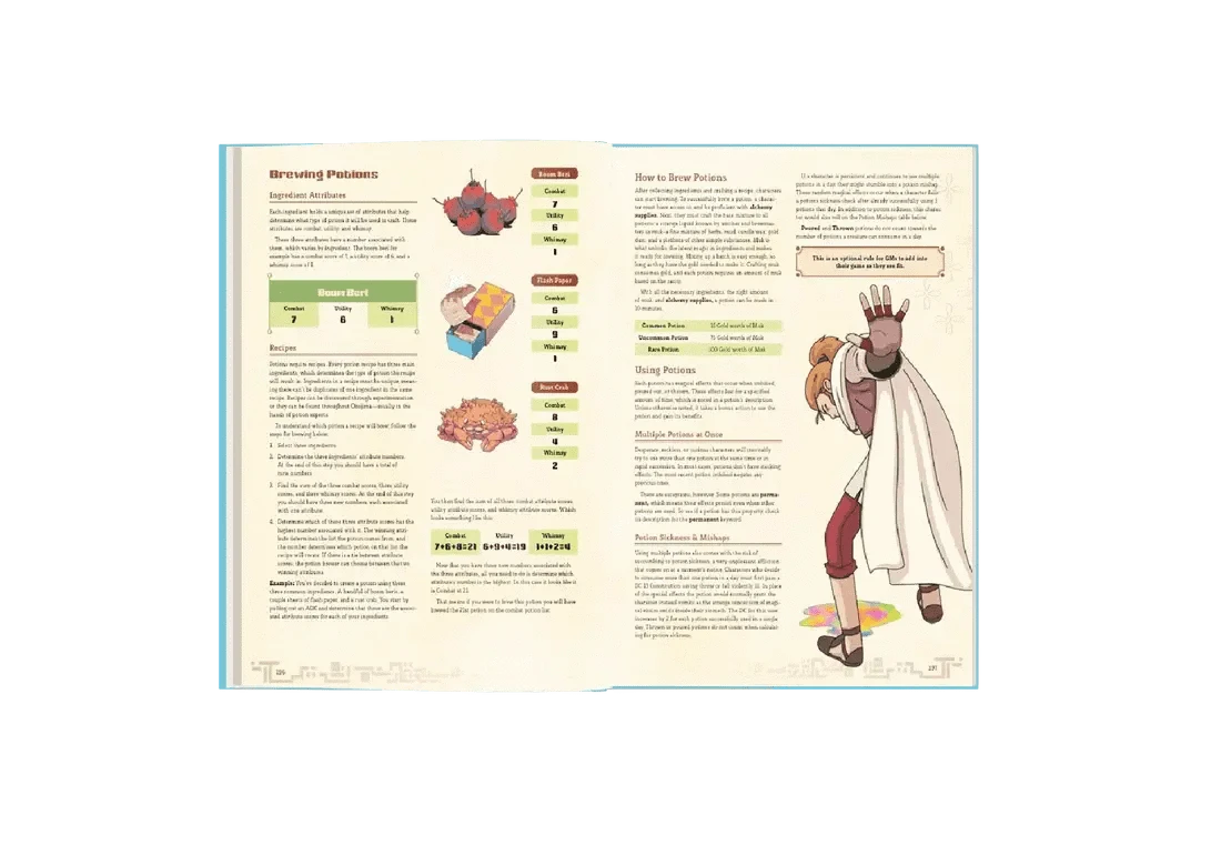 1985 Games Books > RPG Obojima Hardcover Book RPG 850057672350 85G-700