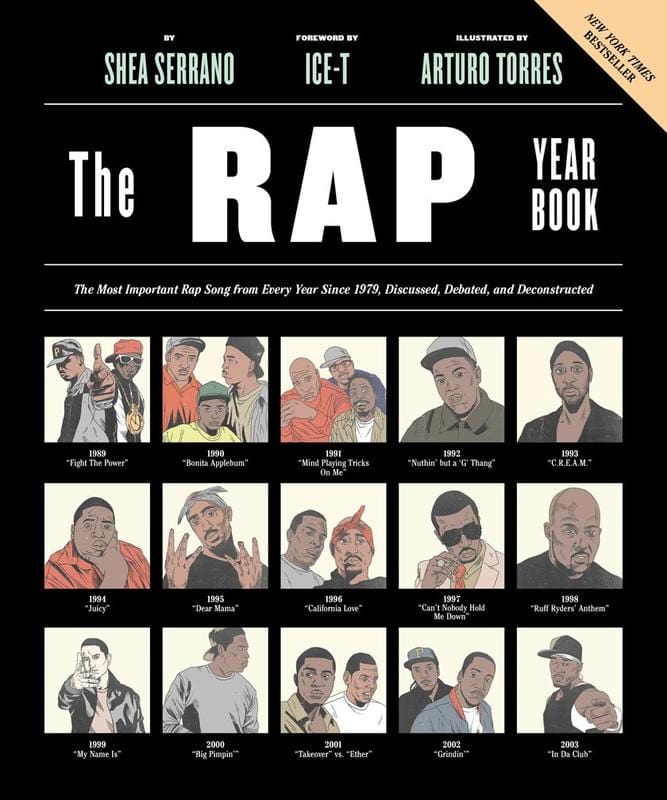 Abrams Image Books > Film & Music > Music The Rap Year Book: The Most Important Rap Song From Every Year Since 1979, Discussed, Debated, and Deconstructed - Paperback 9781419718182 MC-24817