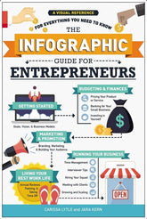 Adams Media Books > Lifestyle > Business The Infographic Guide for Entrepreneurs: A Visual Reference for Everything You Need to Know - Paperback 9781507209387 MC-41210