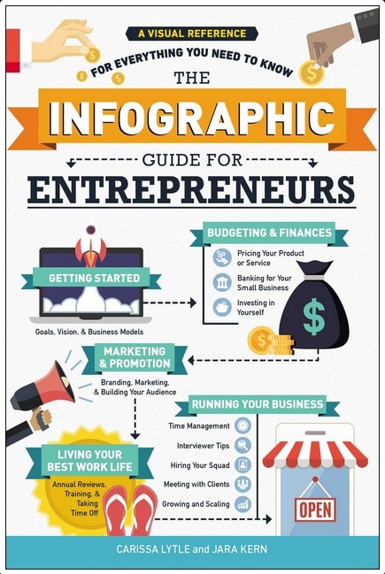 Adams Media Books > Lifestyle > Business The Infographic Guide for Entrepreneurs: A Visual Reference for Everything You Need to Know - Paperback 9781507209387 MC-41210