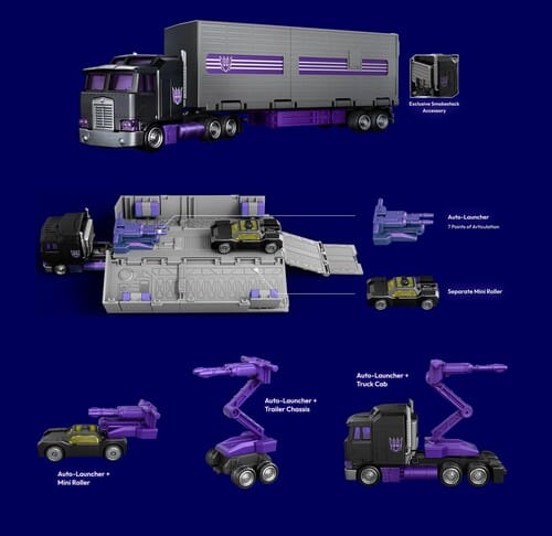 BLOKEES Model Kits > Other Model Kits Blokees Wheels: Transformers - CT03: Motormaster Model Kit 810181535716 BOKE35716