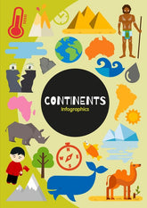 BookLife Publishing Books > Smarts > Science Continents Infographics - Book 9781786376312 MC-25828