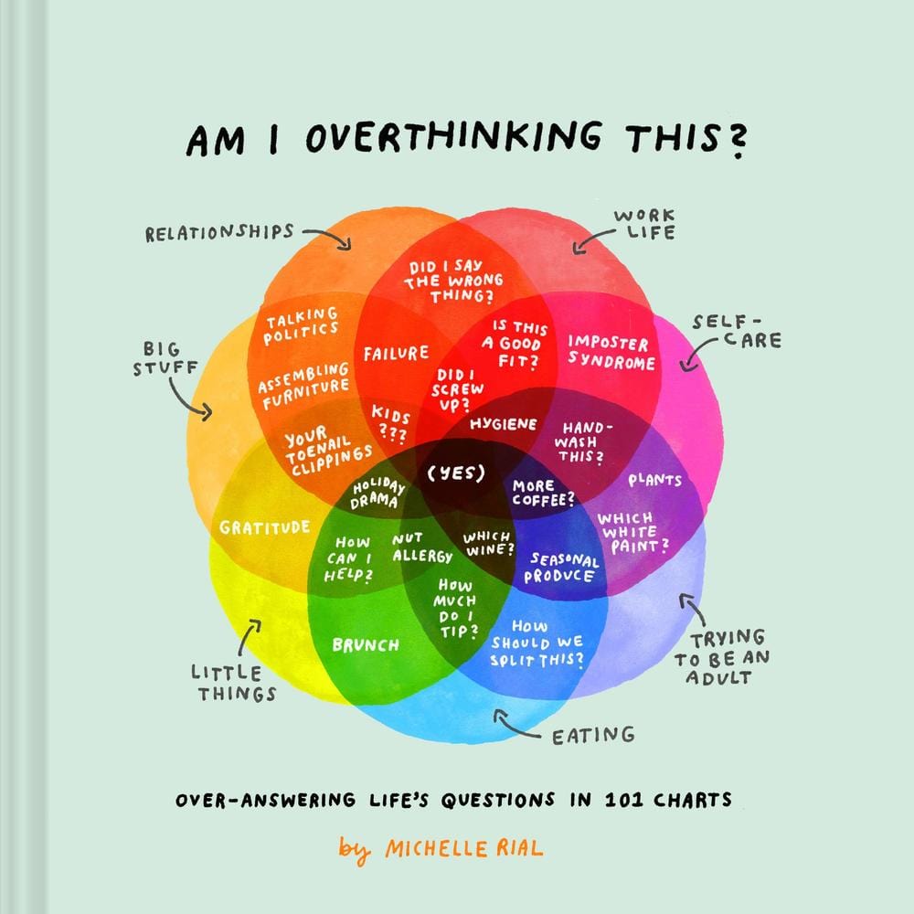 Am I Overthinking This?: Over-answering life's questions in 101 charts  (Book)