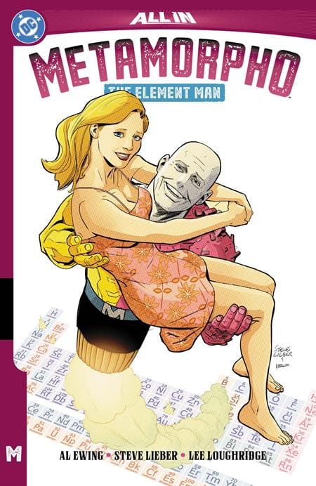 DC Comics Graphic Novel METAMORPHO THE ELEMENT MAN TP 9781799505600 0625DC233