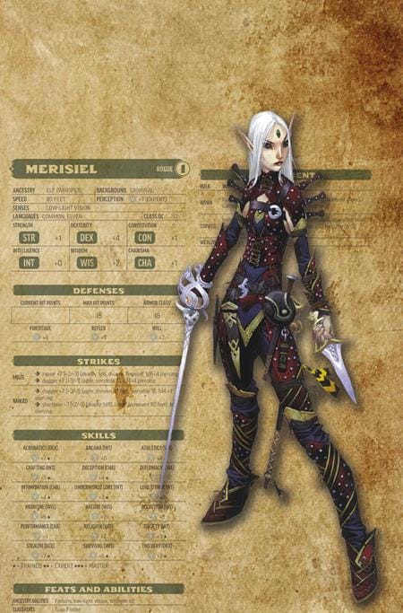 DYNAMITE Entertainment Comic Books > Incentives PATHFINDER VAMPIRELLA BLADE OF DARKNESS #1 CVR I INC 1:15 WAYNE REYNOLDS CHARACTER SHEET VIRGIN VAR (Release Date: 10/28/2026) 72513036738901091 0826DE0792