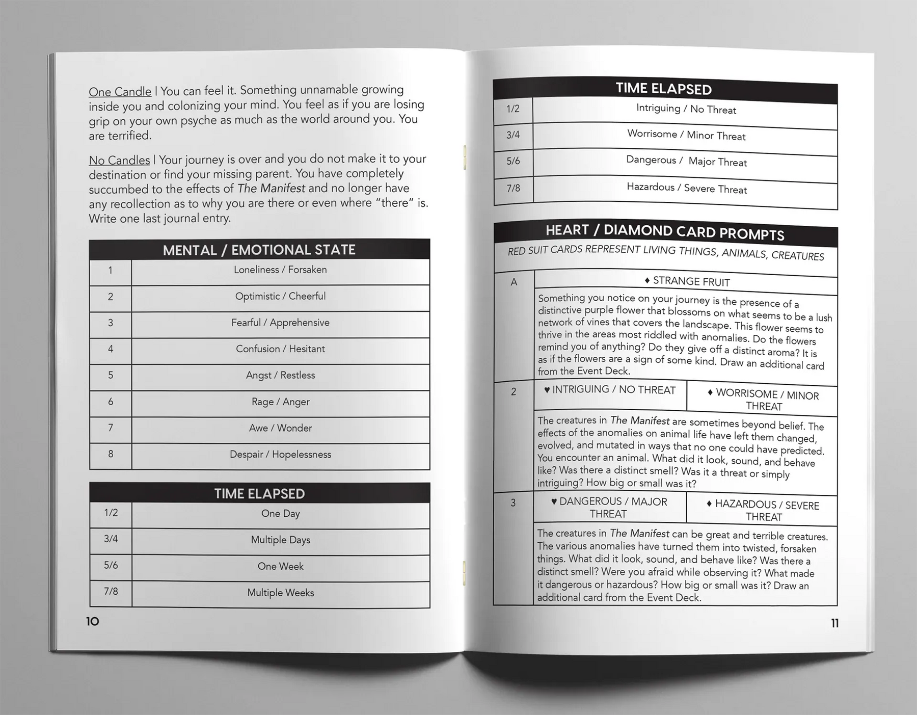 Exalted Funeral Press Tabletop Games > Role-Playing Games By the Light of a Broken Moon 56701692 EXP-56701692