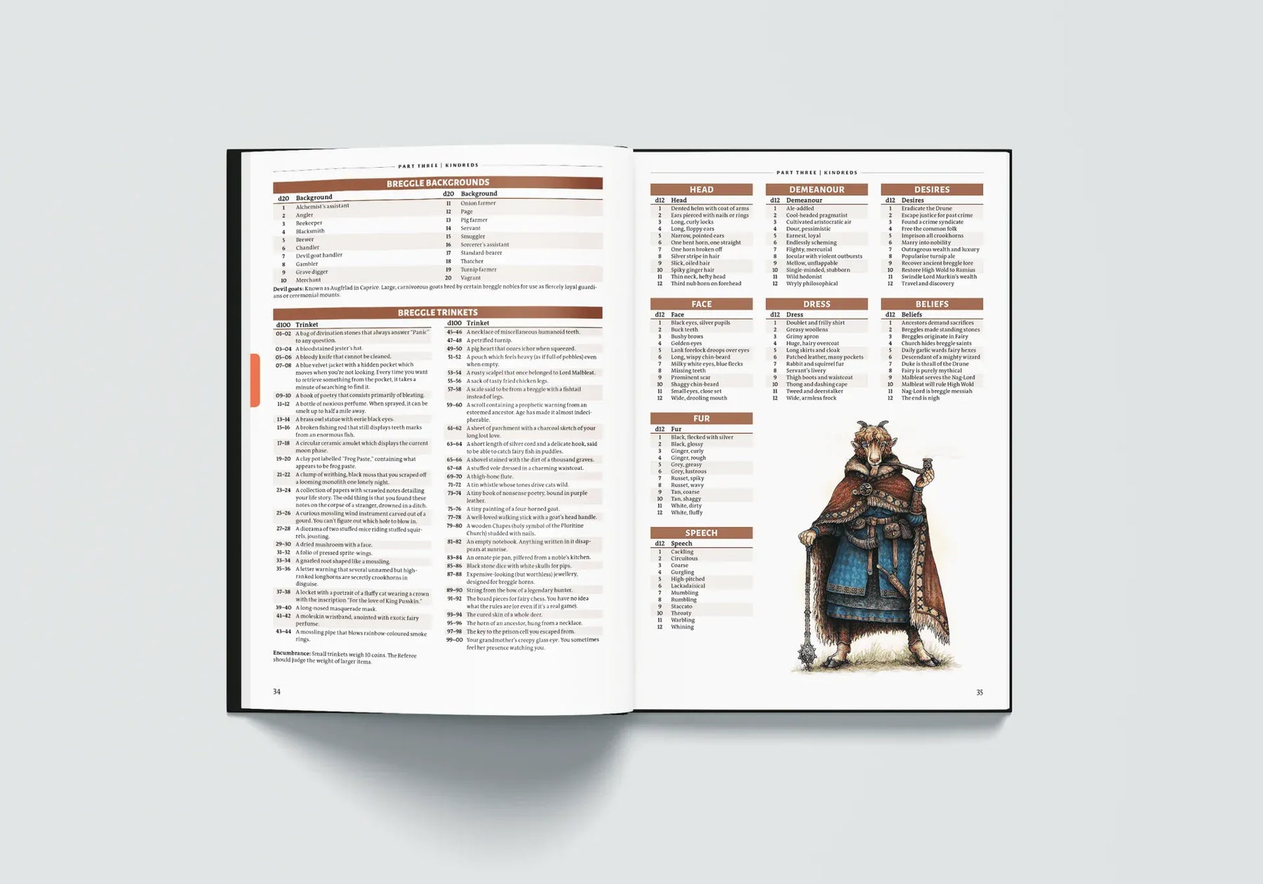 Exalted Funeral Press Tabletop Games > Role-Playing Games Dolmenwood Player's Book 9798887561042 EFRPG-NG-0031