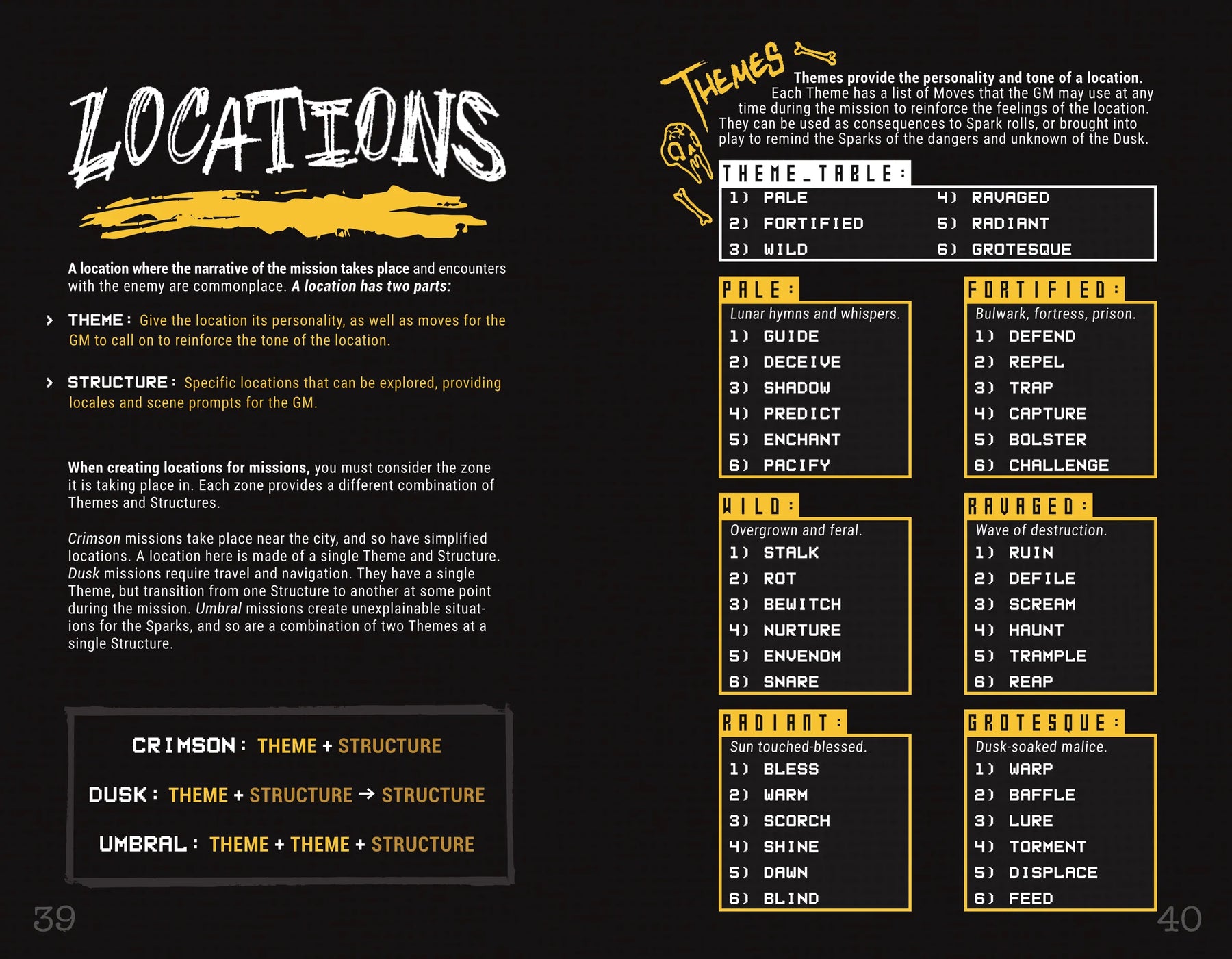 Gila RPGs Tabletop Games > Role-Playing Games NOVA 99280892 99280892