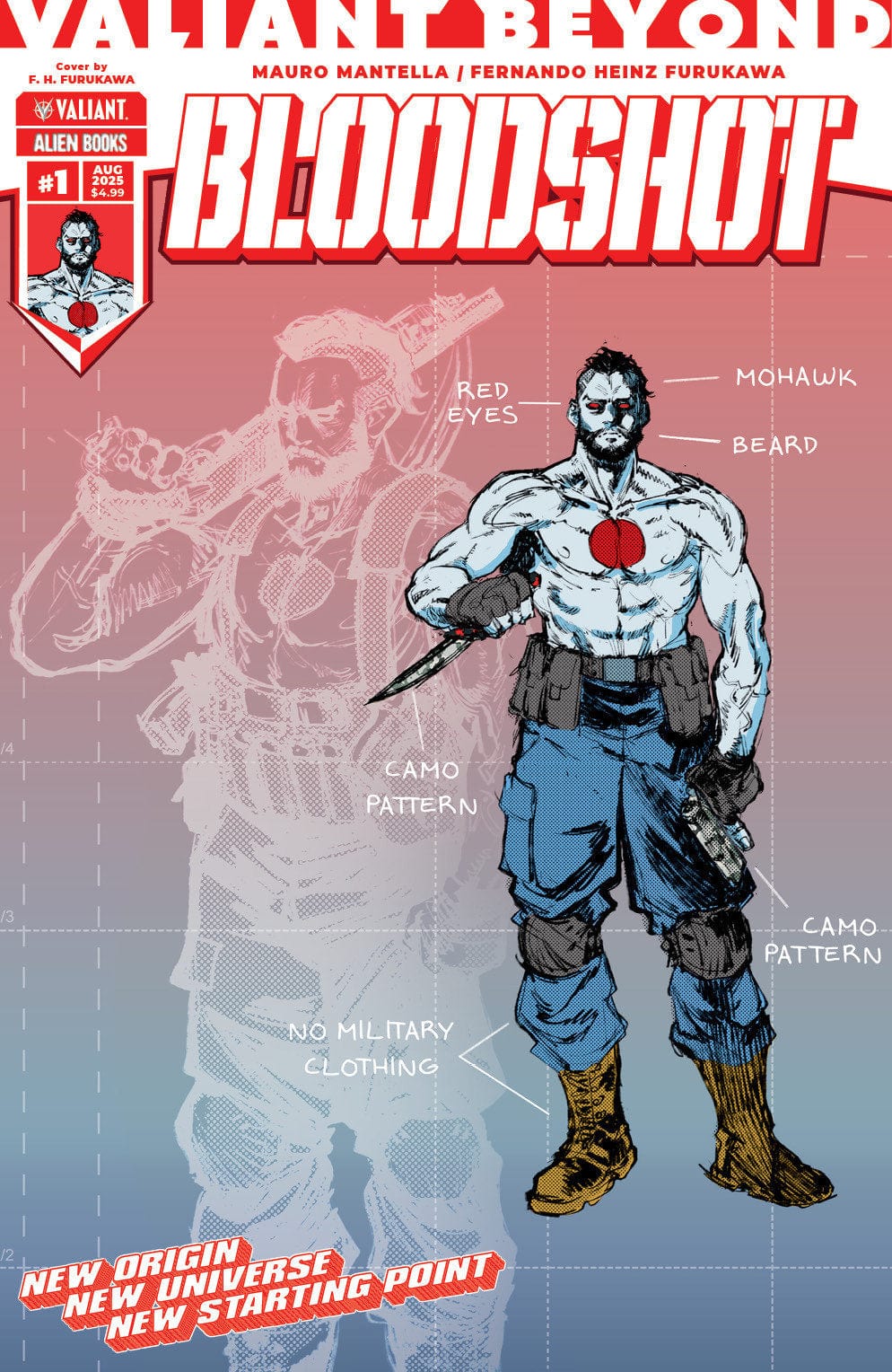 IDW Publishing Comic Books Valiant Beyond: Bloodshot #1 Variant D (Heinz Furukawa Design Variant) 73238818114800141 PRH-73238818114800141