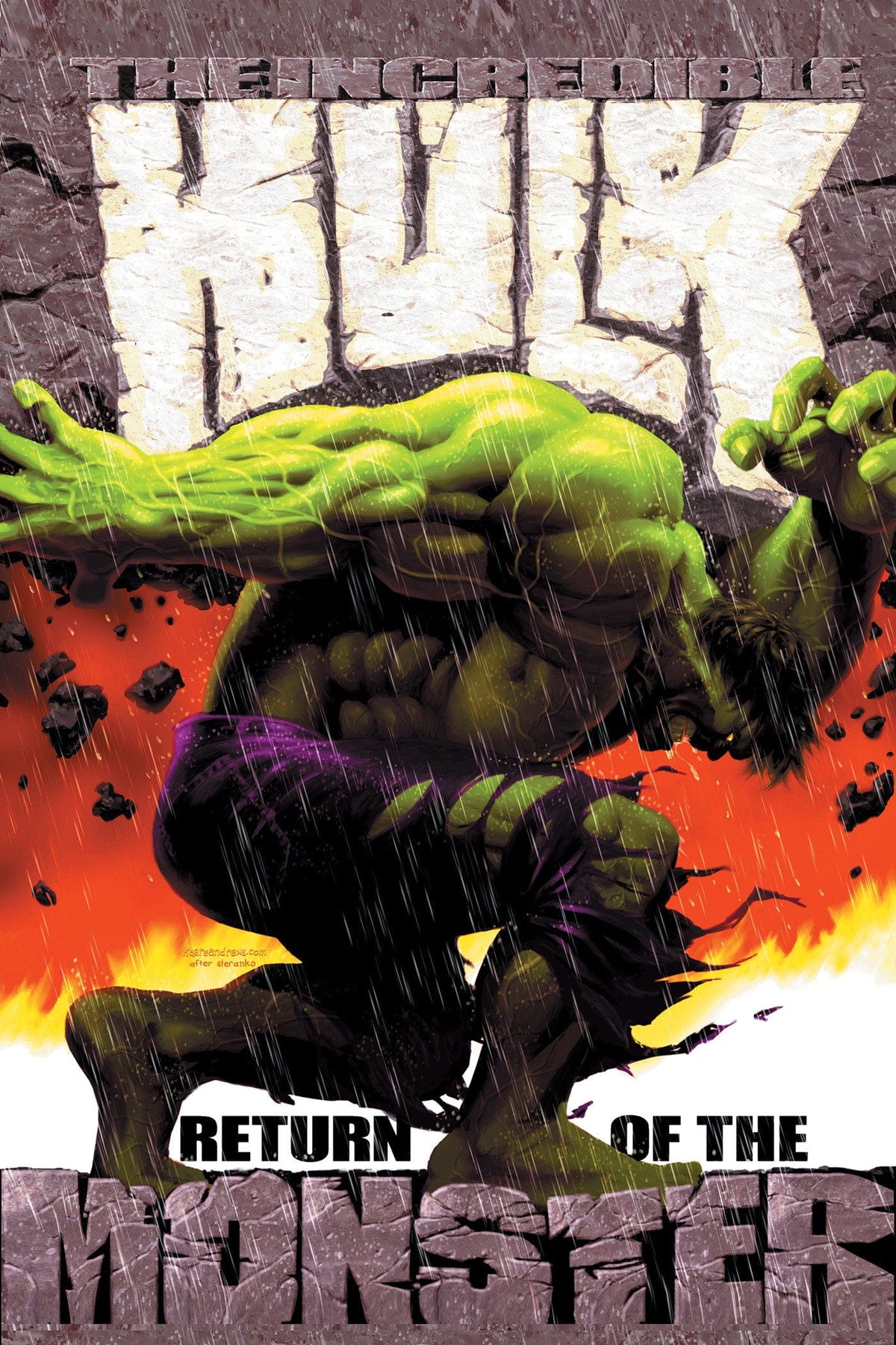 Marvel Graphic Novel Incredible Hulk: Return Of The Monster Omnibus Kaare Andrews Cover HC 9781302966478 PRH-9781302966478