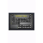 Pyramid America Home > Decor > Wall Art Periodic Table of Video Game Controllers (11"x17" Gel-Coat) 638211877571 PAE00249F