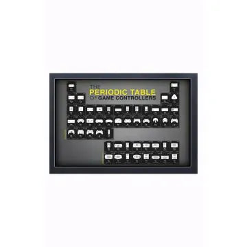 Pyramid America Home > Decor > Wall Art Periodic Table of Video Game Controllers (11"x17" Gel-Coat) 638211877571 PAE00249F