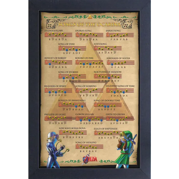 Pyramid America Home > Decor > Wall Art Zelda - Ocarina of Time/Majora's Mask - Songs of the Ocarina (11"x17" Gel-Coat) 638211871654 PAE00668F
