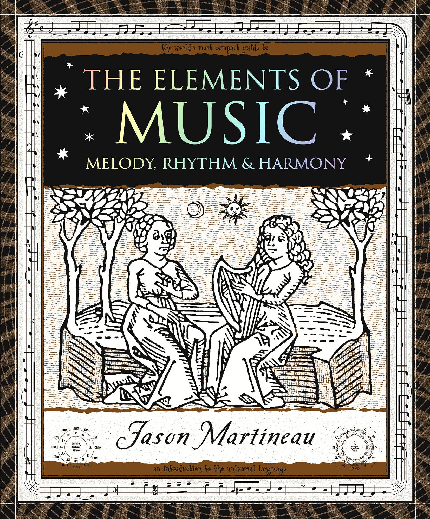 Red Wheel/Weiser LLC Books > Music The Elements of Music: Melody, Rhythm & Harmony 9781952178016