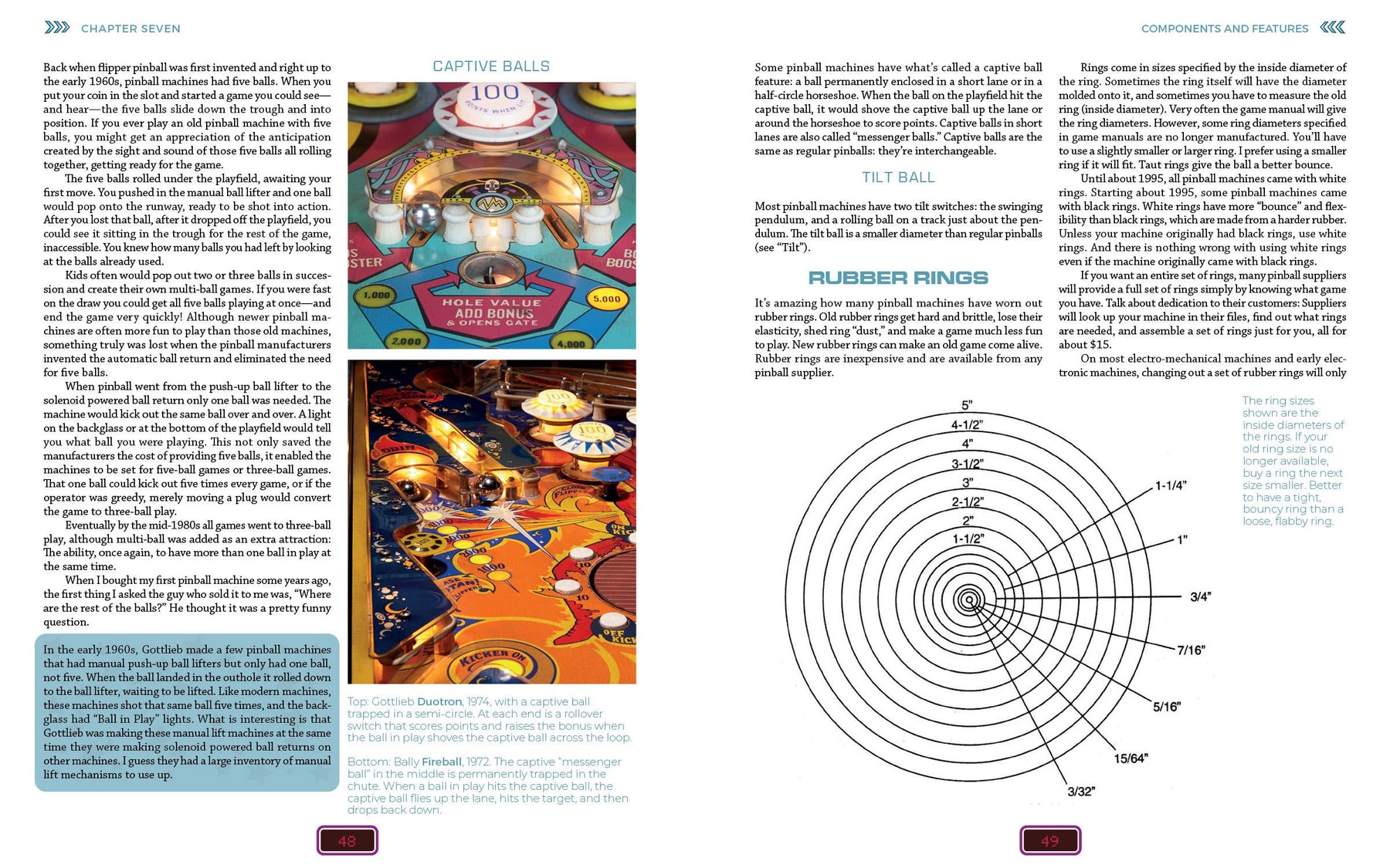 Schiffer Publishing Books Your Pinball Machine 9780764361807 9780764361807