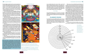 Schiffer Publishing Books Your Pinball Machine 9780764361807 9780764361807