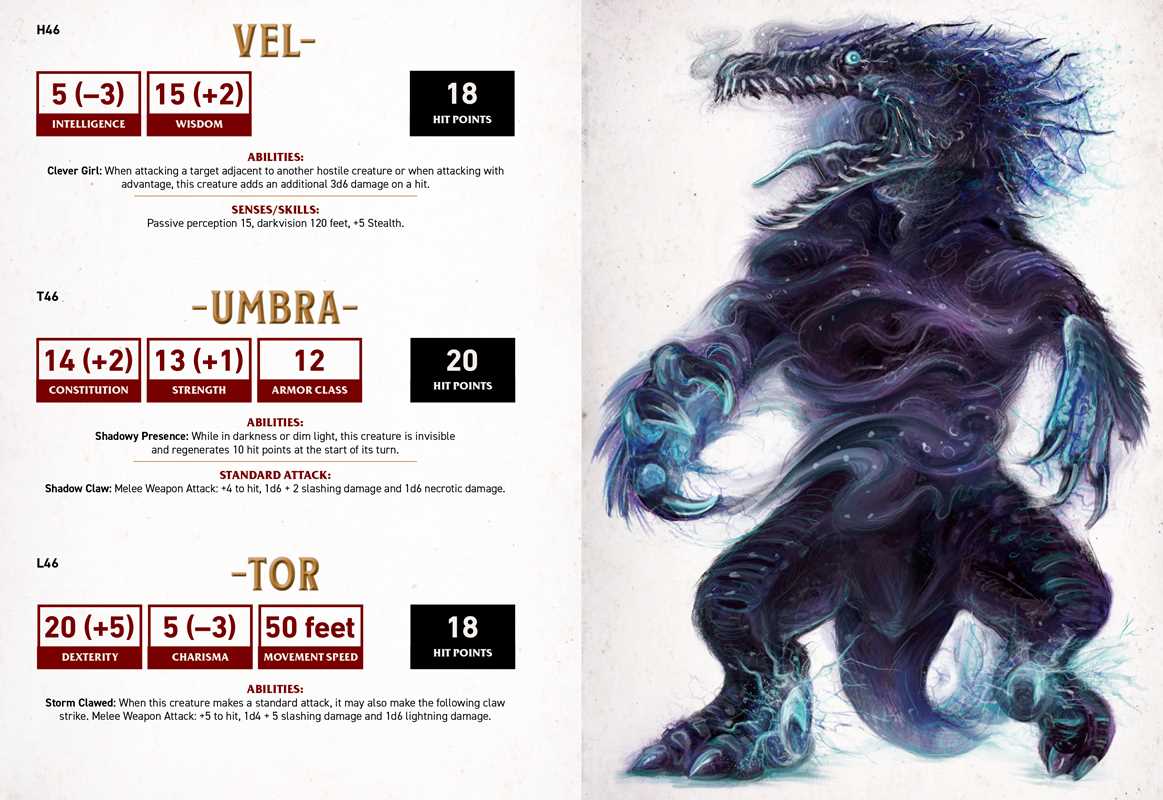 Simon & Schuster Books Düngeonmeister Random Monster Generator 9781507222539 9781507222539