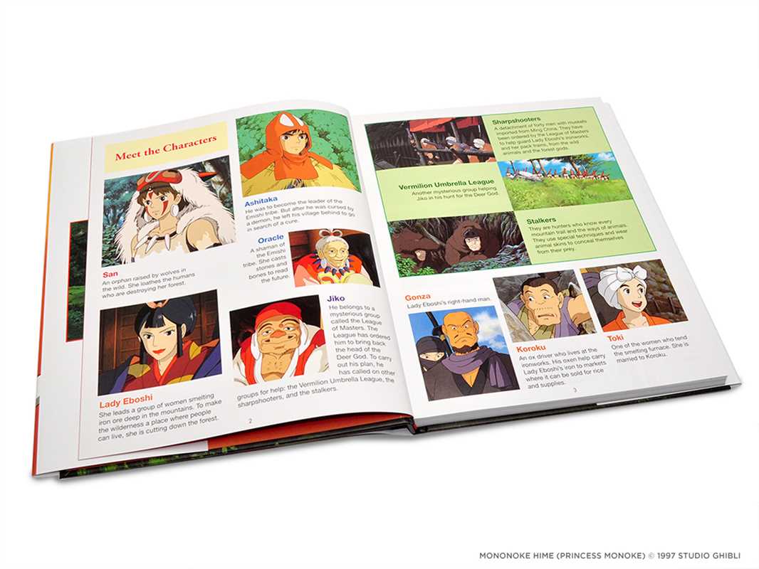 Simon & Schuster Books Princess Mononoke Picture Book by Hayao Miyazaki: Hardcover 9781421592671 9781421592671
