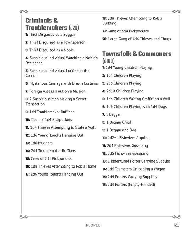 Simon & Schuster Books Random Tables: Cities and Towns 9781646040094 UYP40094