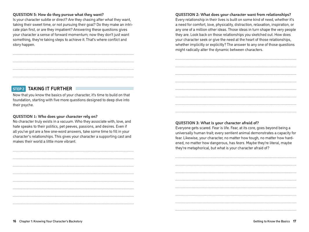 Simon & Schuster Books The Ultimate Fantasy Character Creator 9781507222676 ADM22676