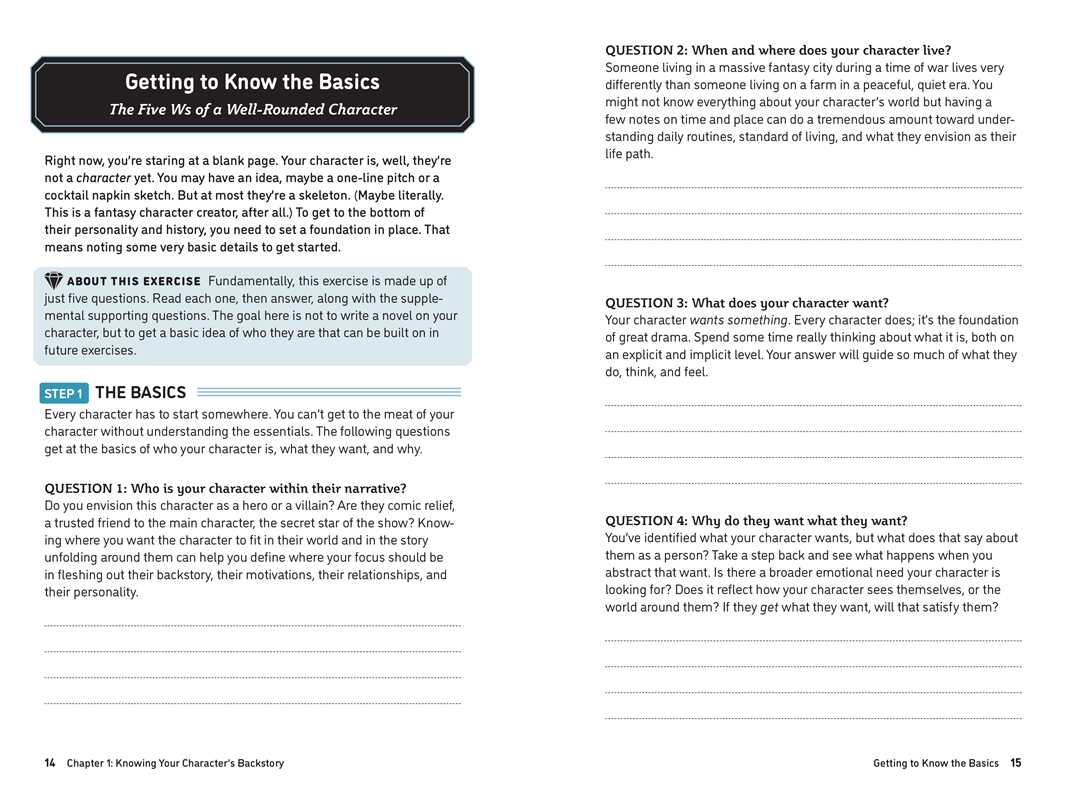 Simon & Schuster Books The Ultimate Fantasy Character Creator 9781507222676 ADM22676