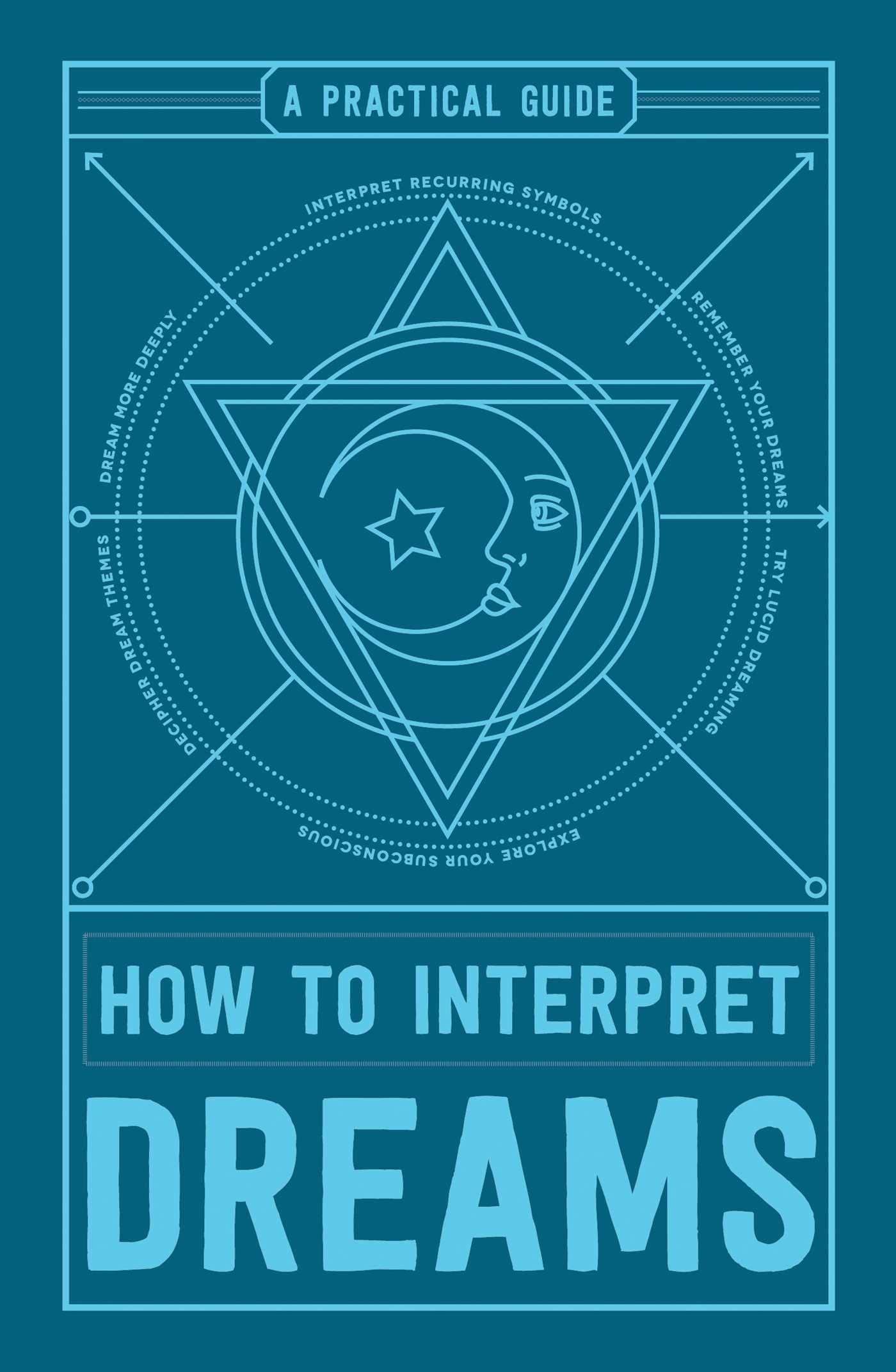 How to Interpret Dreams: Practical Guide - Third Eye