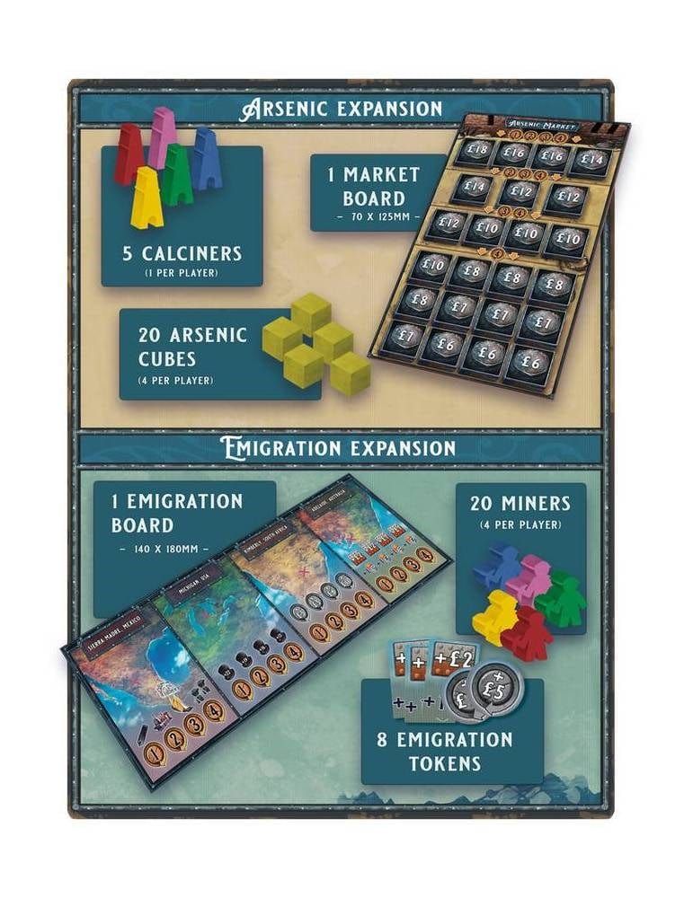 Tinners' Trail: Deluxe Add-on Box - Third Eye