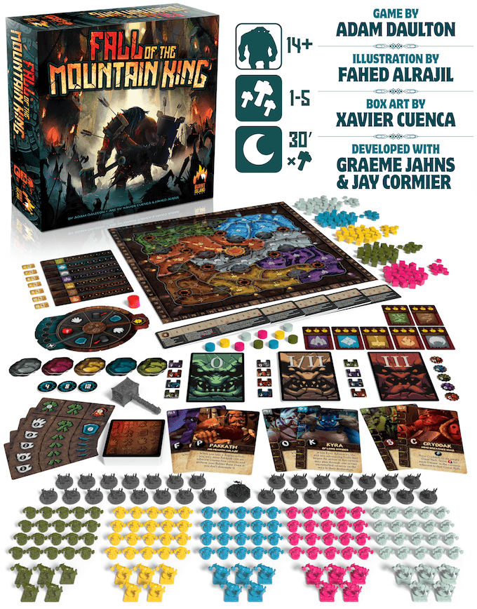 Fall of the Mountain King: Kickstarter Edition - Third Eye