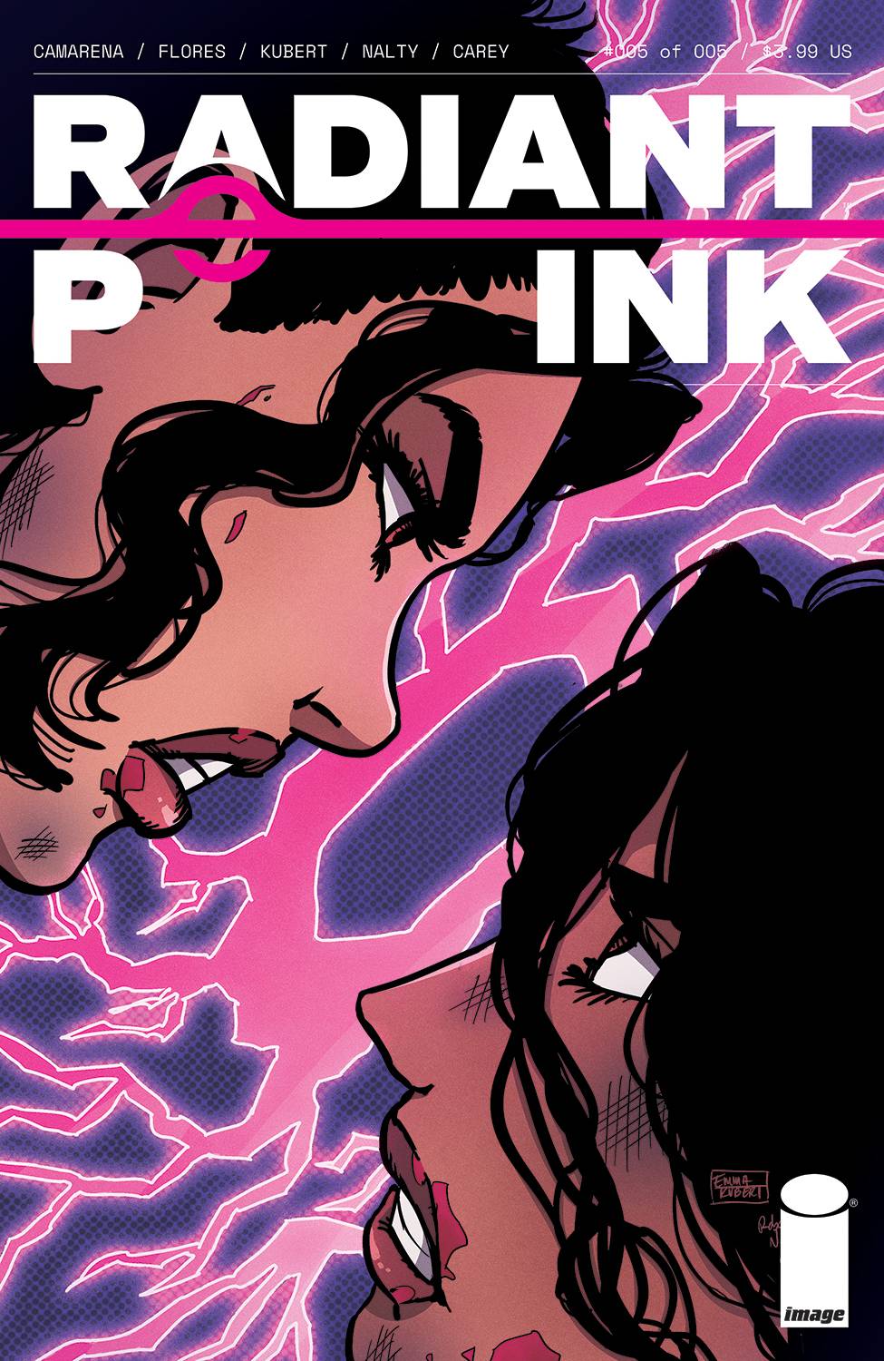 RADIANT PINK #5 (OF 5) CVR A KUBERT MV - Third Eye